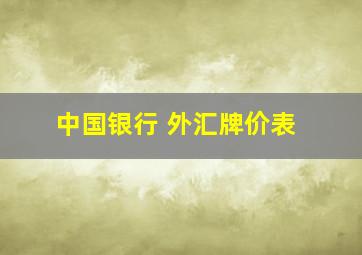 中国银行 外汇牌价表